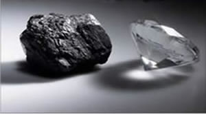 Carvão e diamante: mesma composição!